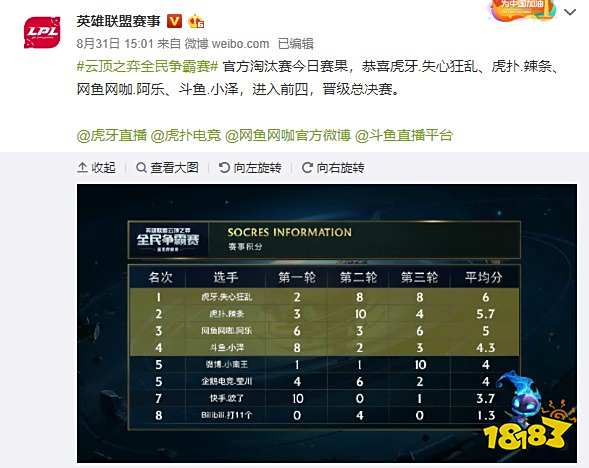 平的比赛中 平的比赛中