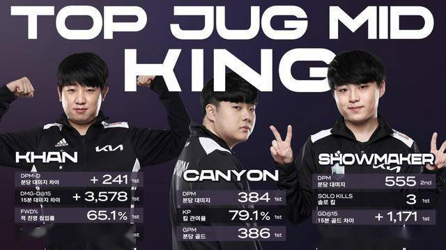 3次成功摆 3次成功摆